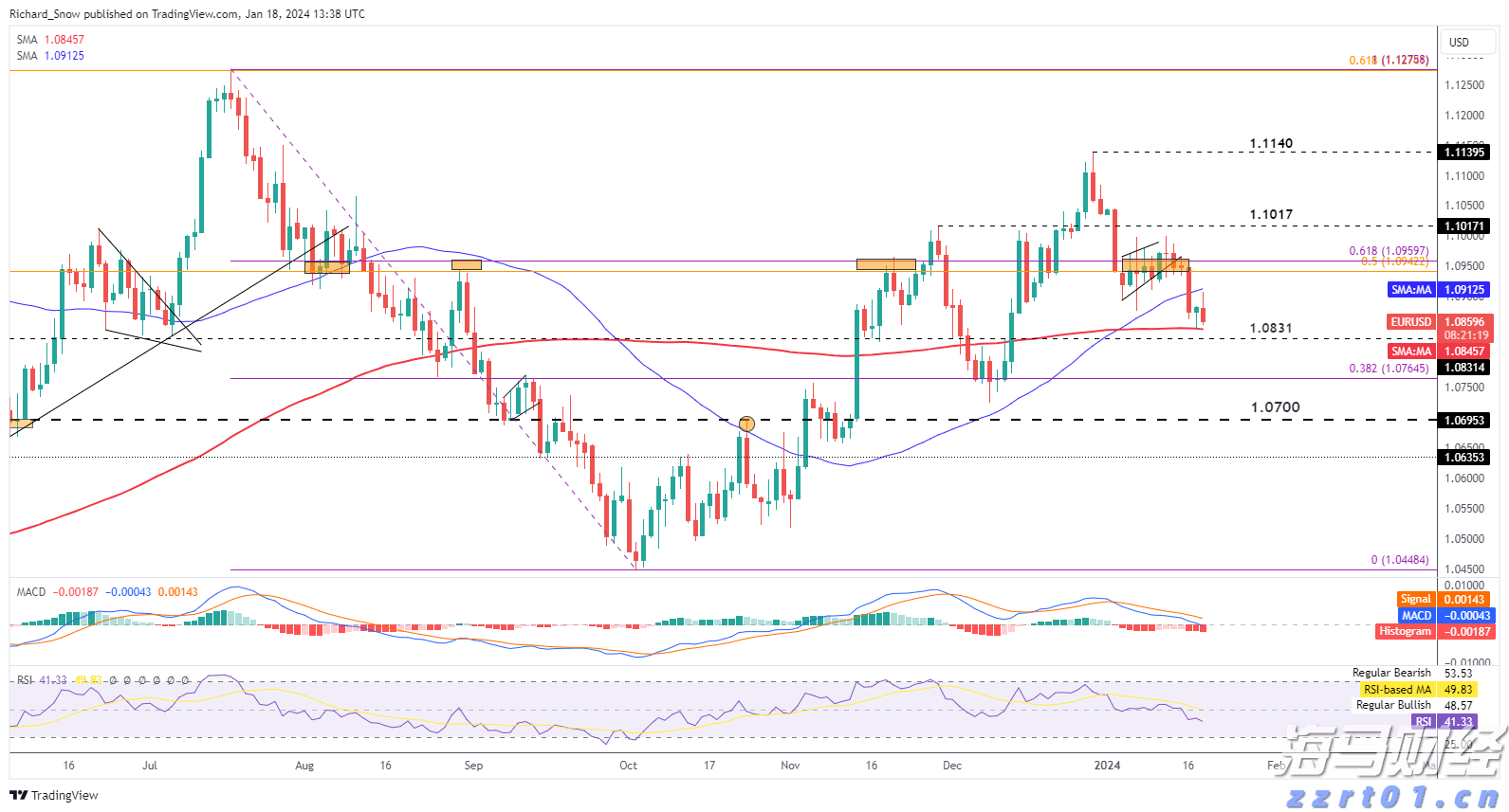 重庆三方联合发布3·15消费维权典型案例