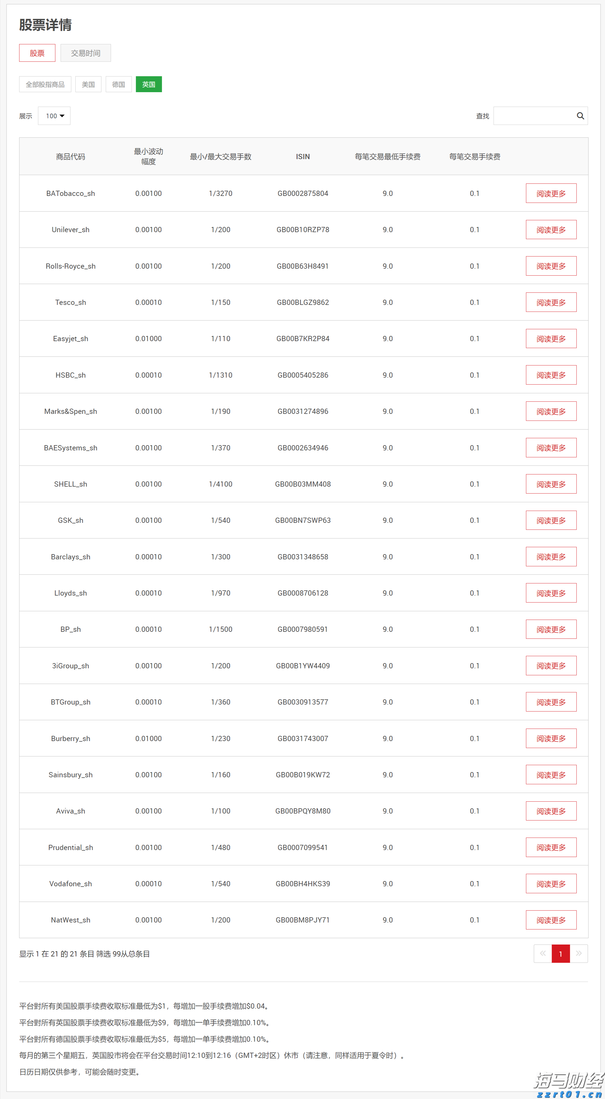 绿色食品，提振消费！广东新会陈皮 、客家盐焗鸡助企业增效农民增收