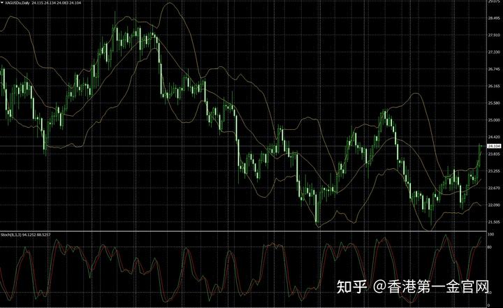 美股异动 | 联合健康(UNH.US)股价下滑3% 面临美国司法部医保调查