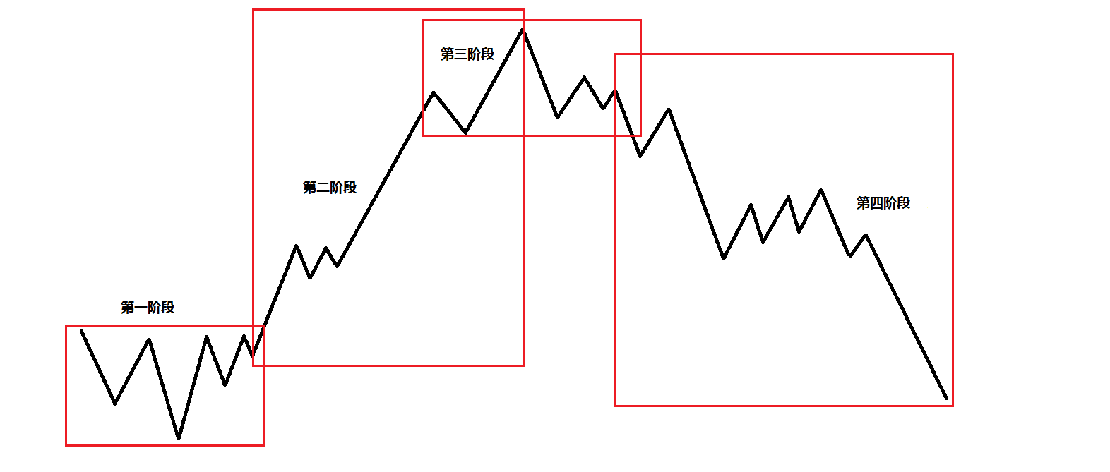 青海省市场监管局大力开展特殊食品销售专区专柜经营提升行动