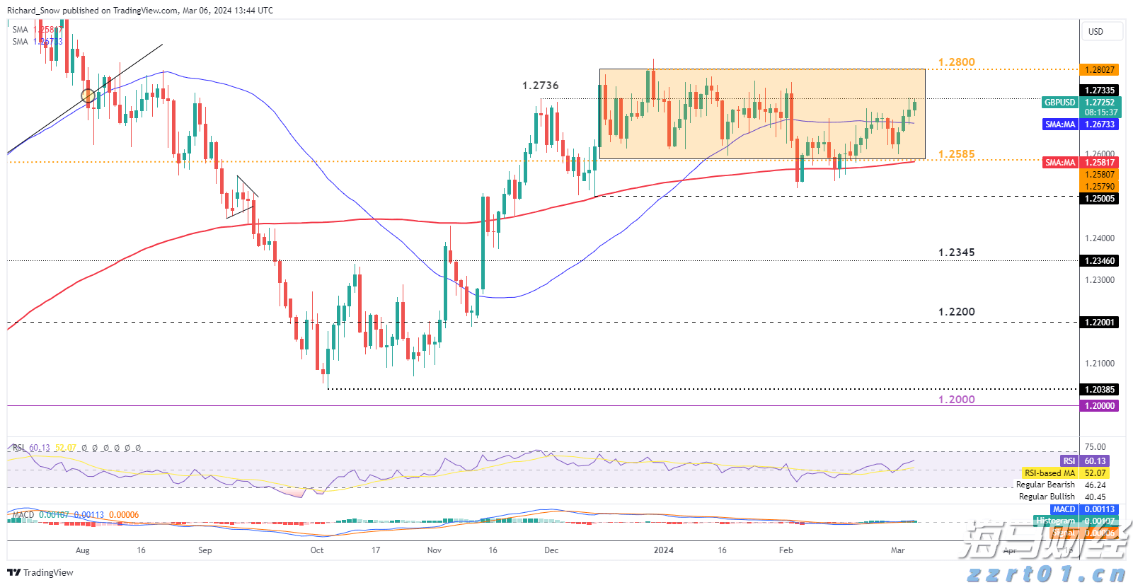 南江古码头遗址焕新归来引打卡热潮