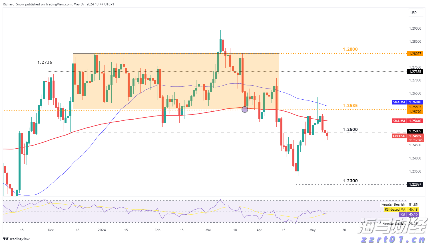 推广电梯远程监测、推进老旧电梯安全评估……上海市开展电梯安全筑底三年行动