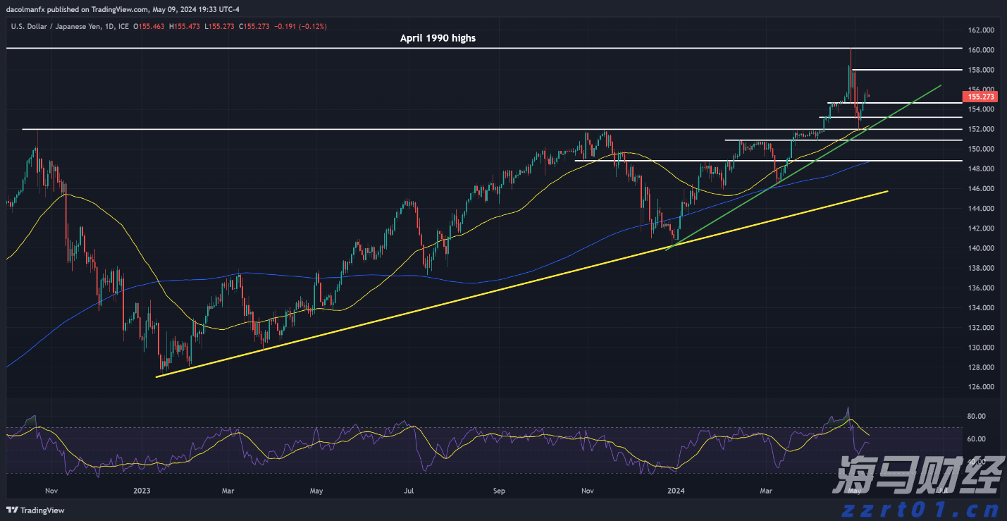 洗涤厂污水处理设备系统及方案