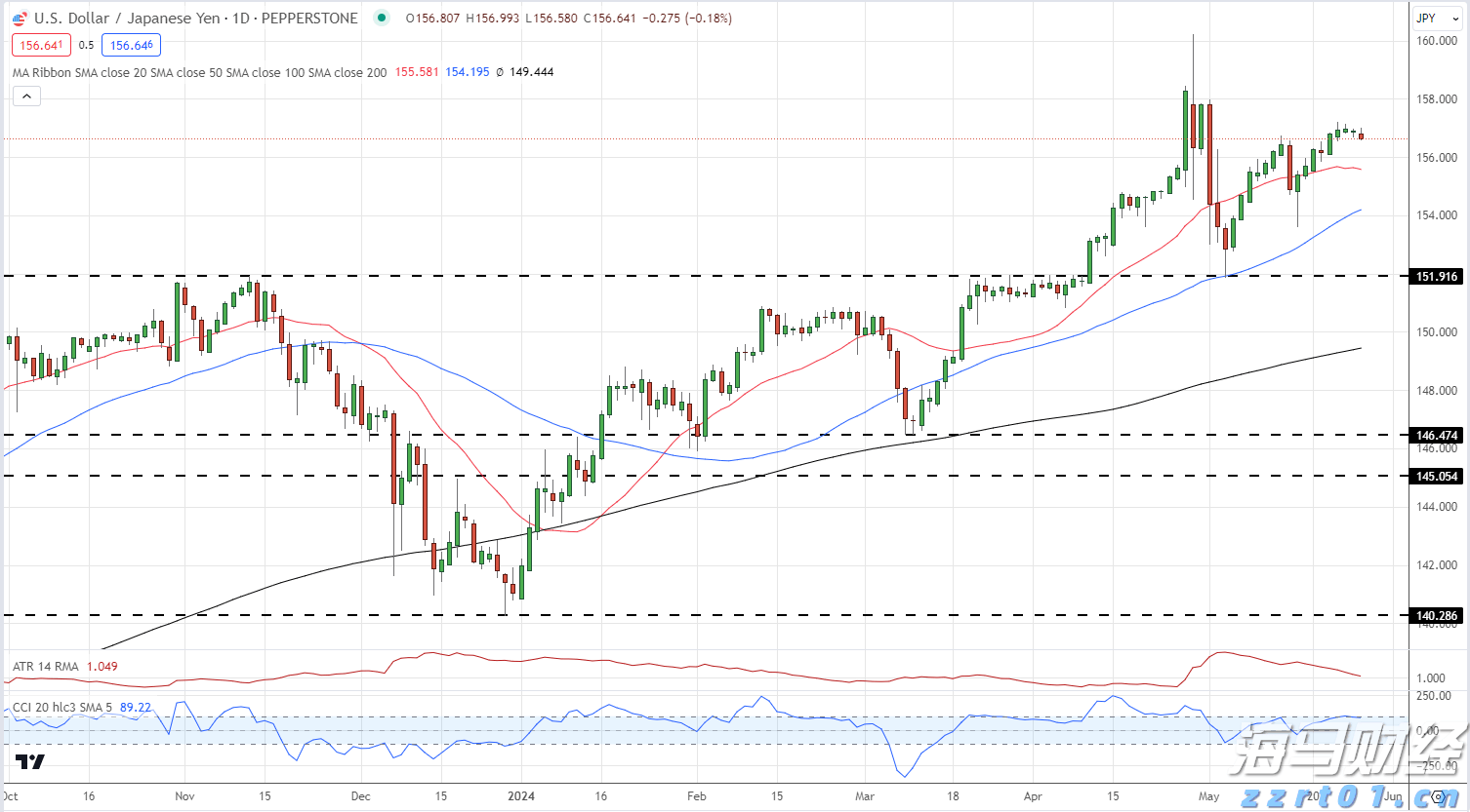 酱菜腌制废水怎么处理（酱腌菜的污水如何处理）