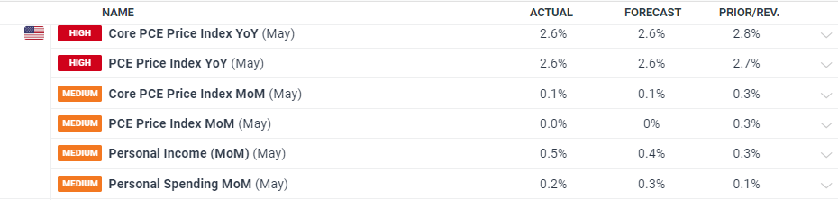 中汽协：上半年中国品牌乘用车销售达927万辆 同比增长25%